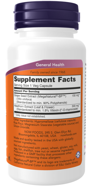 Blood Pressure Health