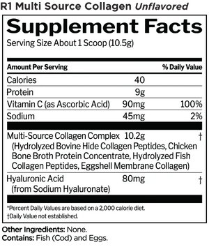 Rule 1 Multi-Source Collagen