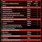 Alpha Lion Supreme Preworkout