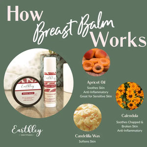 Breast Balm (2oz tube)