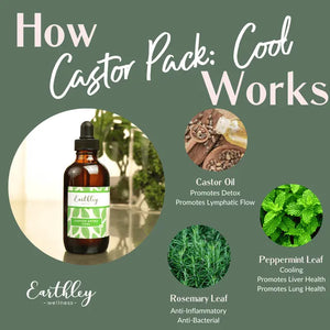 Castor Oil Detox