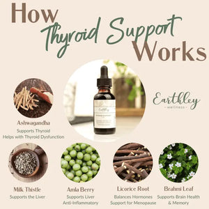 Thyroid Support